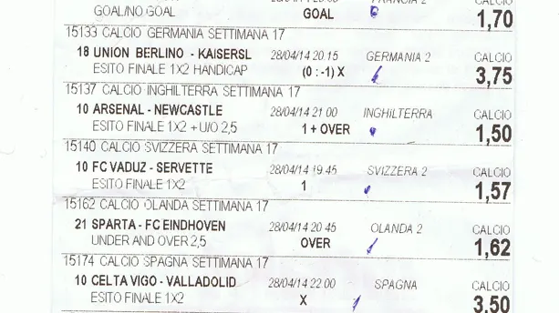 how to read betting odds in ghana - betting odds and results board